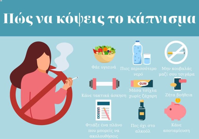 πώς-να-κόψω-το-κάπνισμα