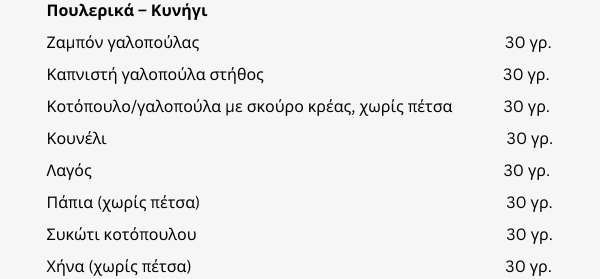 άπαχα-πουλερικά-ισοδύναμα