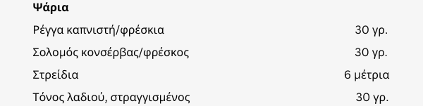 άπαχα-ψάρια-ισοδύναμα