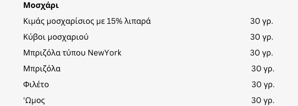 μοσχάρι-μέσης-περιεκτικότητας-σε-λίπος-ισοδύναμα