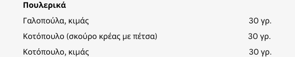πουλερικά-μέσης-περιεκτικότητας-λιπαρών