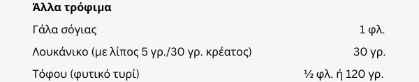 τρόφιμα-μέσης-περιεκτικότητας-λίπους-ισοδύναμα