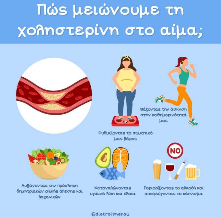 διατροφη-για-χοληστερινη